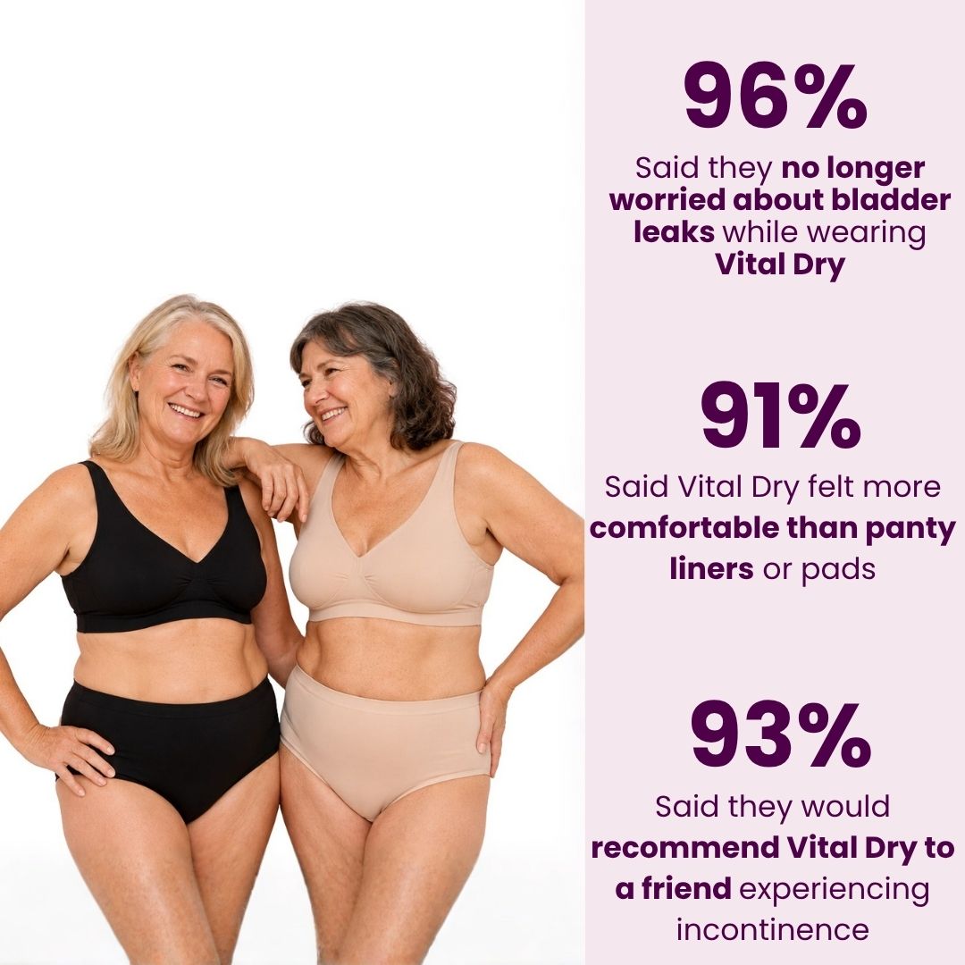 VitalDry® | Leakproof Underwear (5-Pack)