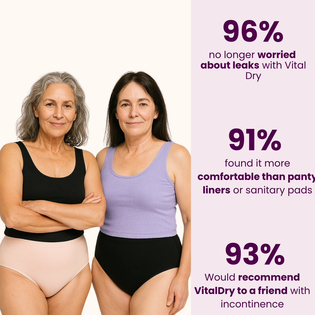 VitalDry® | Leakproof Underwear (5-pack)